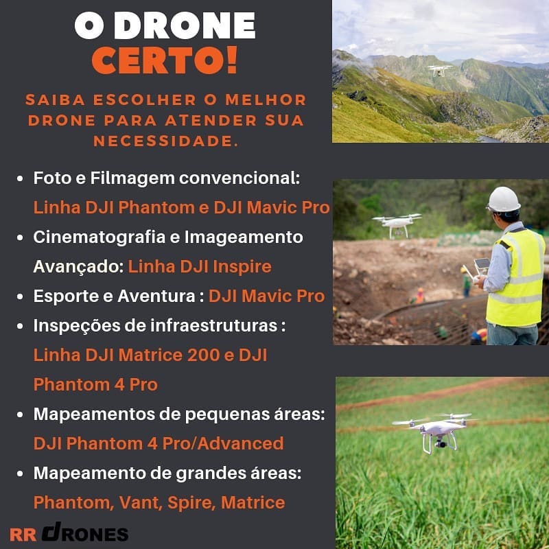 Qual drone comprar